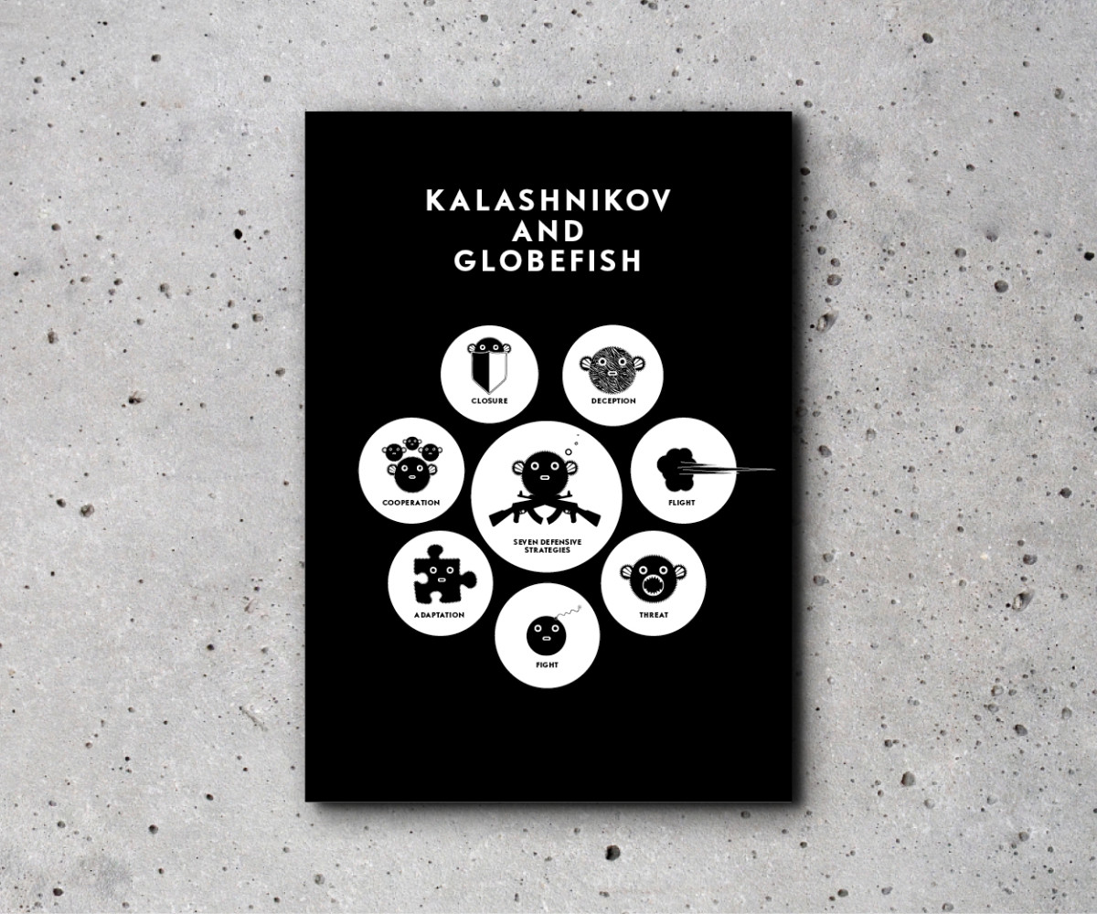 KALASHNIKOV AND GLOBEFISH  - W.I.R.E.