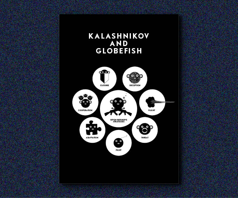 KALASHNIKOV AND GLOBEFISH  - W.I.R.E.