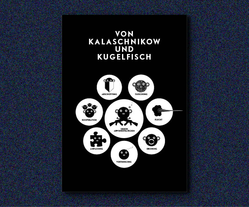 VON KALASCHNIKOW UND KUGELFISCH  - W.I.R.E.