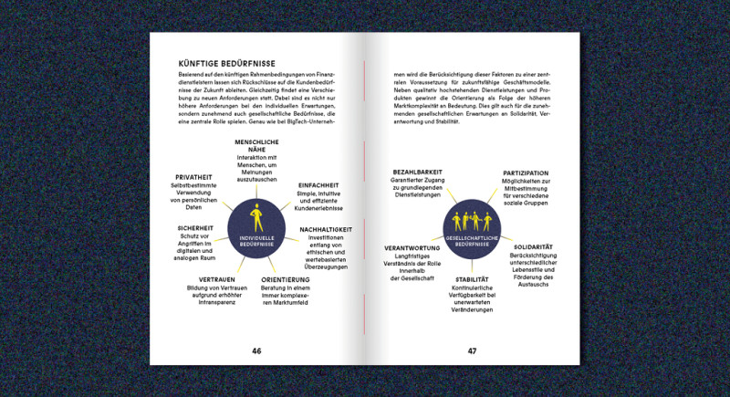 TRUE TRANSFORMERS - W.I.R.E.