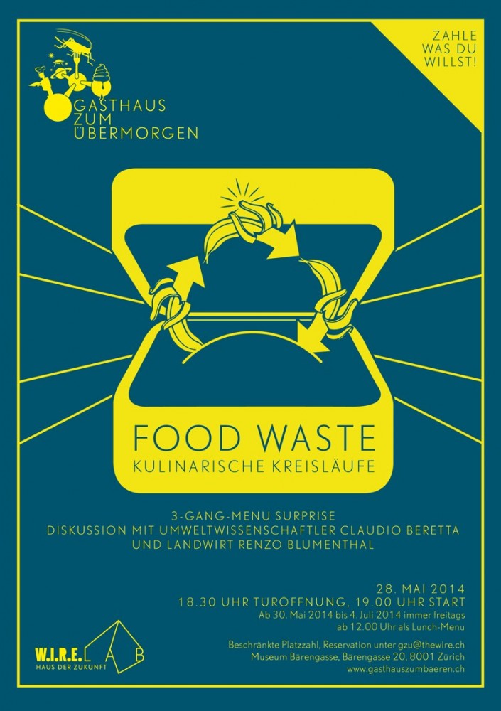 FOOD WASTE – CULINARY CYCLES - W.I.R.E.