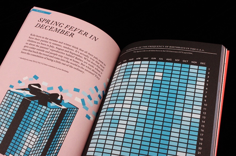 ABSTRAKT N°14 IN MAGCULTURE - W.I.R.E.